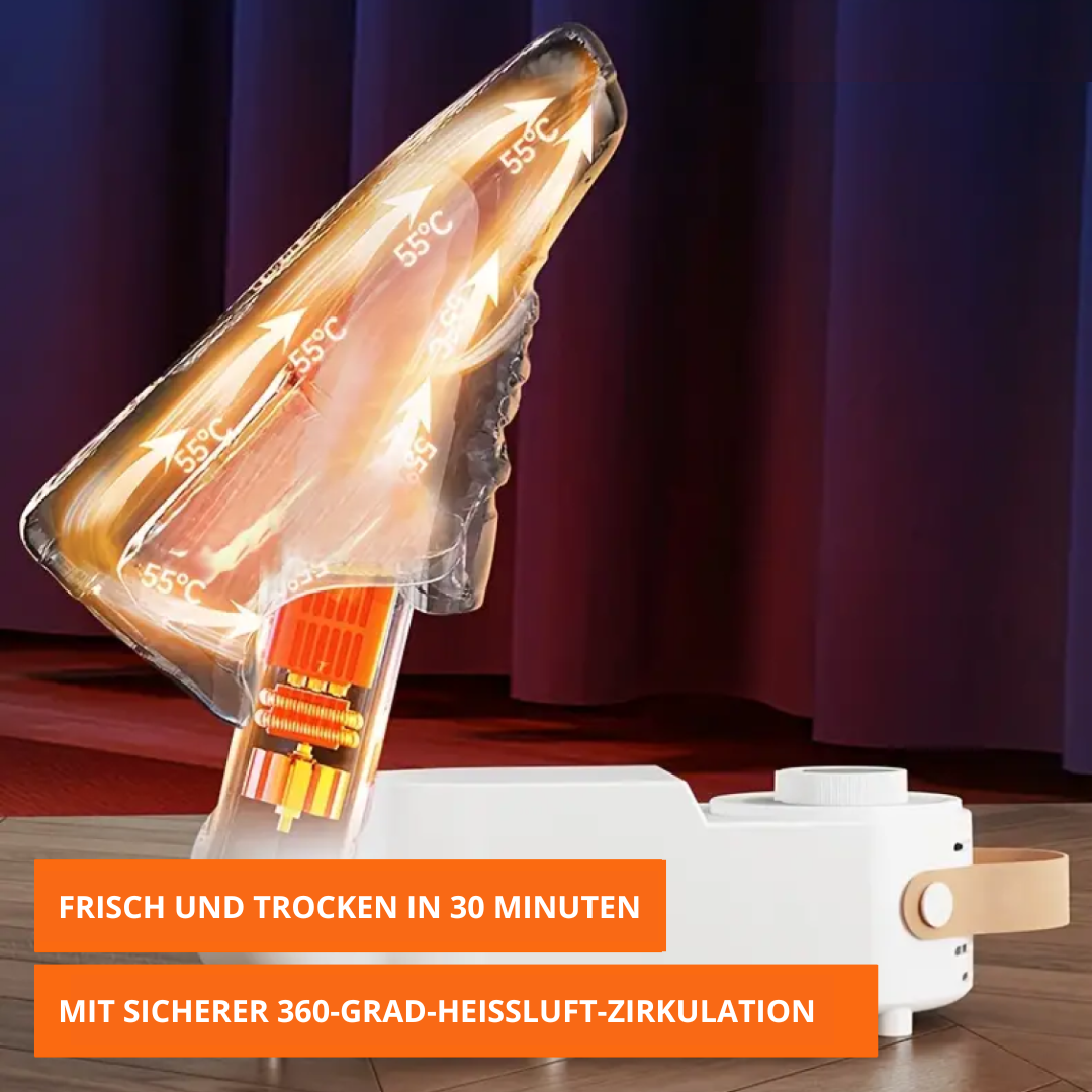 TrockenMax Pro 2.0 | Schnelle Trocknung