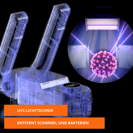 TrockenMax Pro 2.0 | Schnelle Trocknung